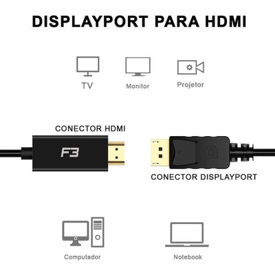 CABO DISPLAYPORT PARA HDMI 1.8 MT JC-CB-DMI18 F3 - Imagem 4