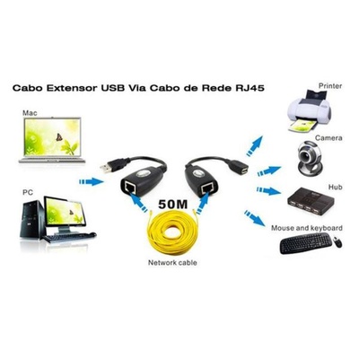 CABO EXTENSOR USB VIA CABO DE REDE JC-AD-2RJ45 - Imagem 3