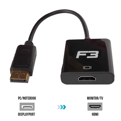 ADAPTADOR CONVERSOR DISPLAYPORT X HDMI F JC-CB-DMI 620 F3 - Imagem 2